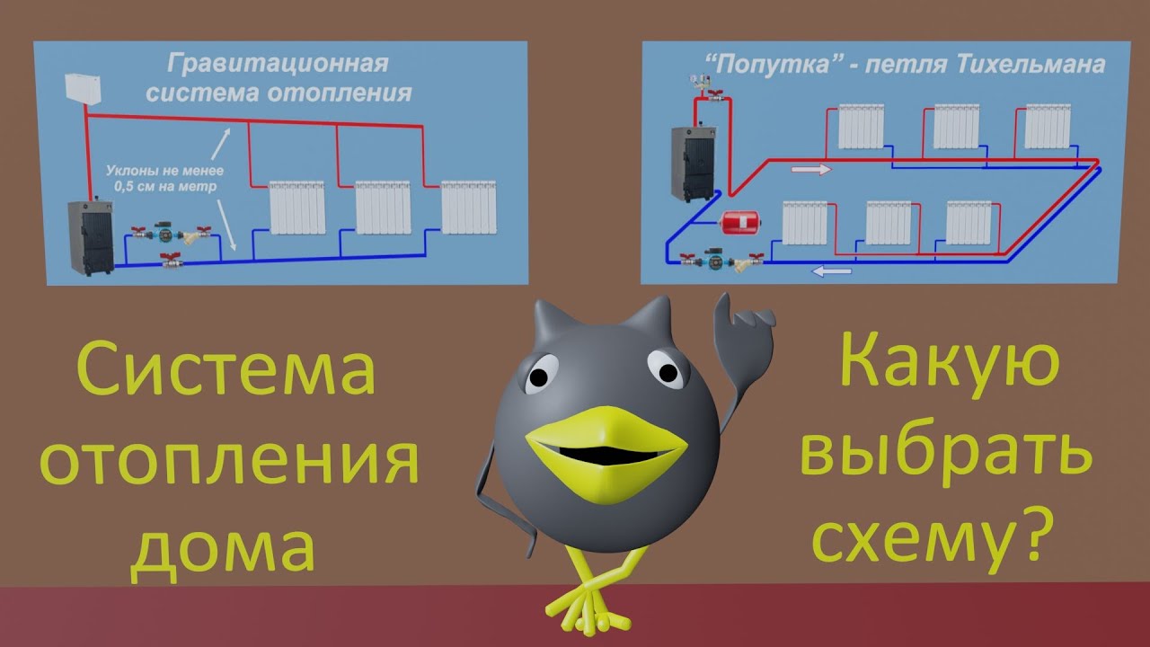 Эффективные способы отопления дома – советы и рекомендации Эффективные способы отопления дома – советы и рекомендации